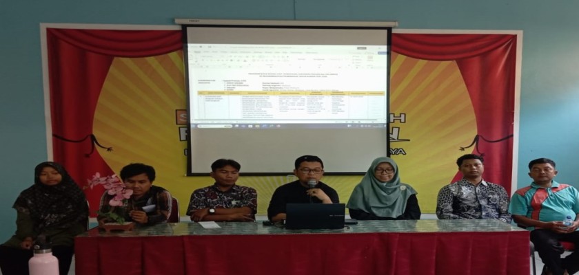 Rapat Kerja Guru Karyawan