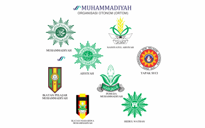 Logo- Logo Ortom Muhammadiyah Terbaru